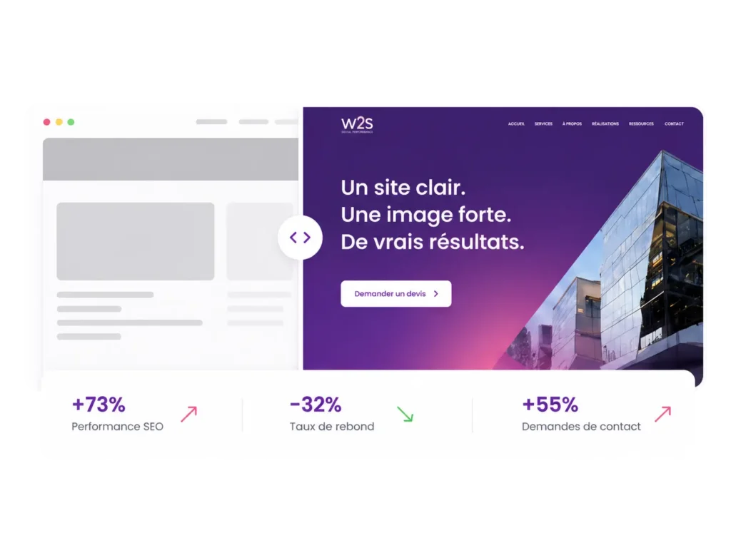 mockup Refonte de sites existants
